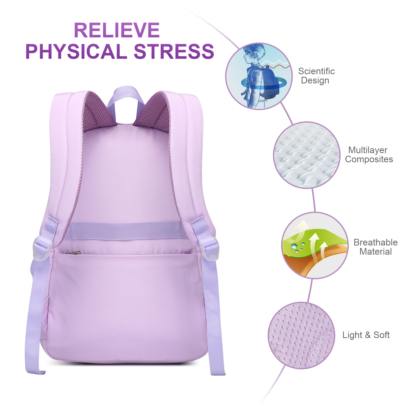 SUN EIGHT🎒 Trendy & Durable Teen Backpack – Lightweight, Waterproof & Perfect for School, Travel & Daily Use! 🚀