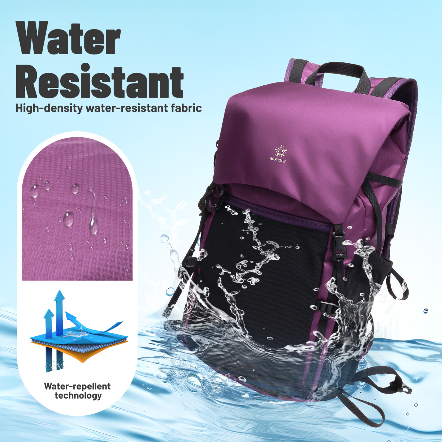 Lightweight Foldable Hiking Backpack, Packable Waterproof Travel Daypack with Chest Strap, Small Compact Backpack for Camping, Walking & Outdoor Adventure