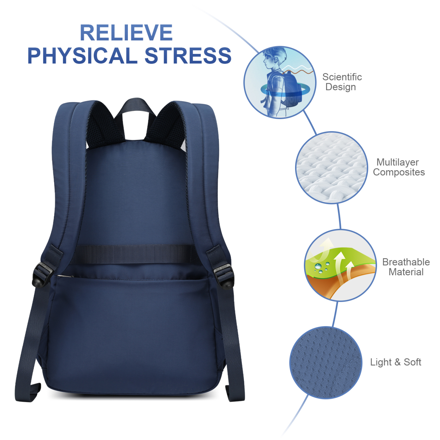 SUN EIGHT🎒 Trendy & Durable Teen Backpack – Lightweight, Waterproof & Perfect for School, Travel & Daily Use! 🚀