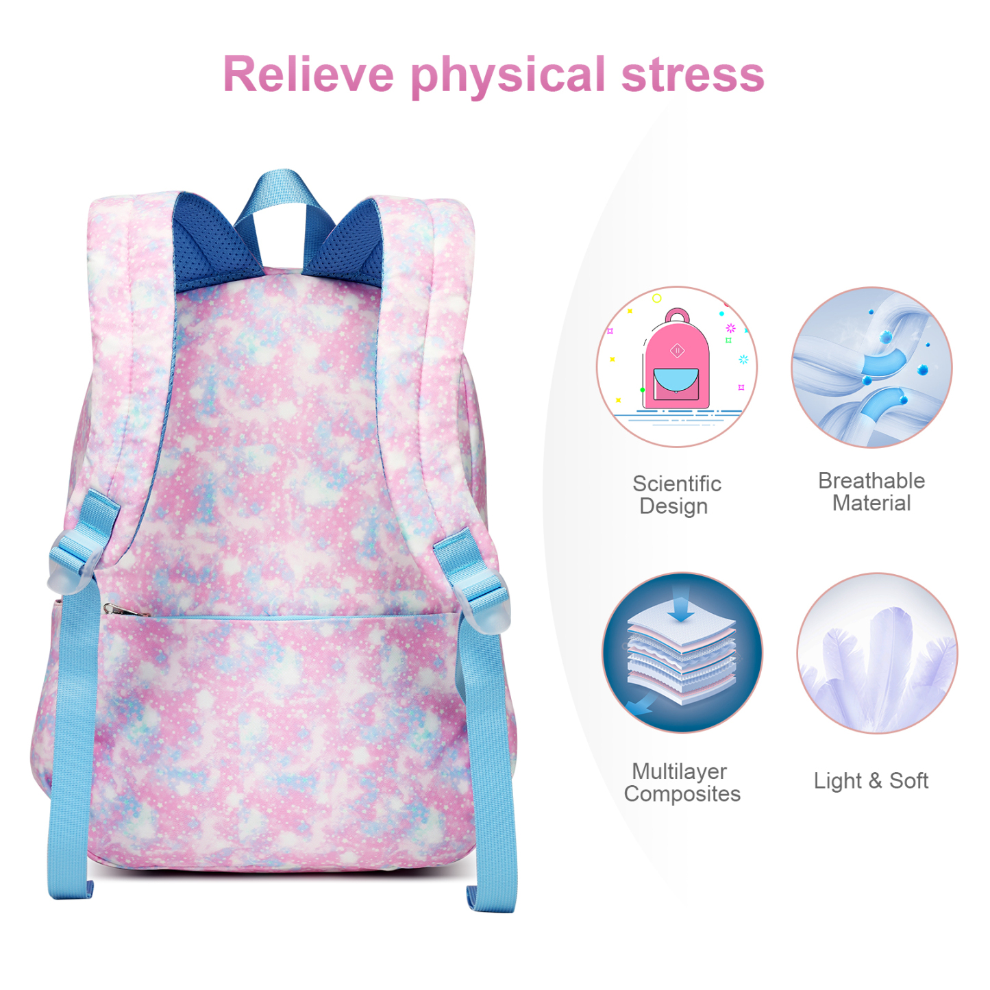 Dreamy Galaxy Backpack – Stylish & Functional for Everyday Use