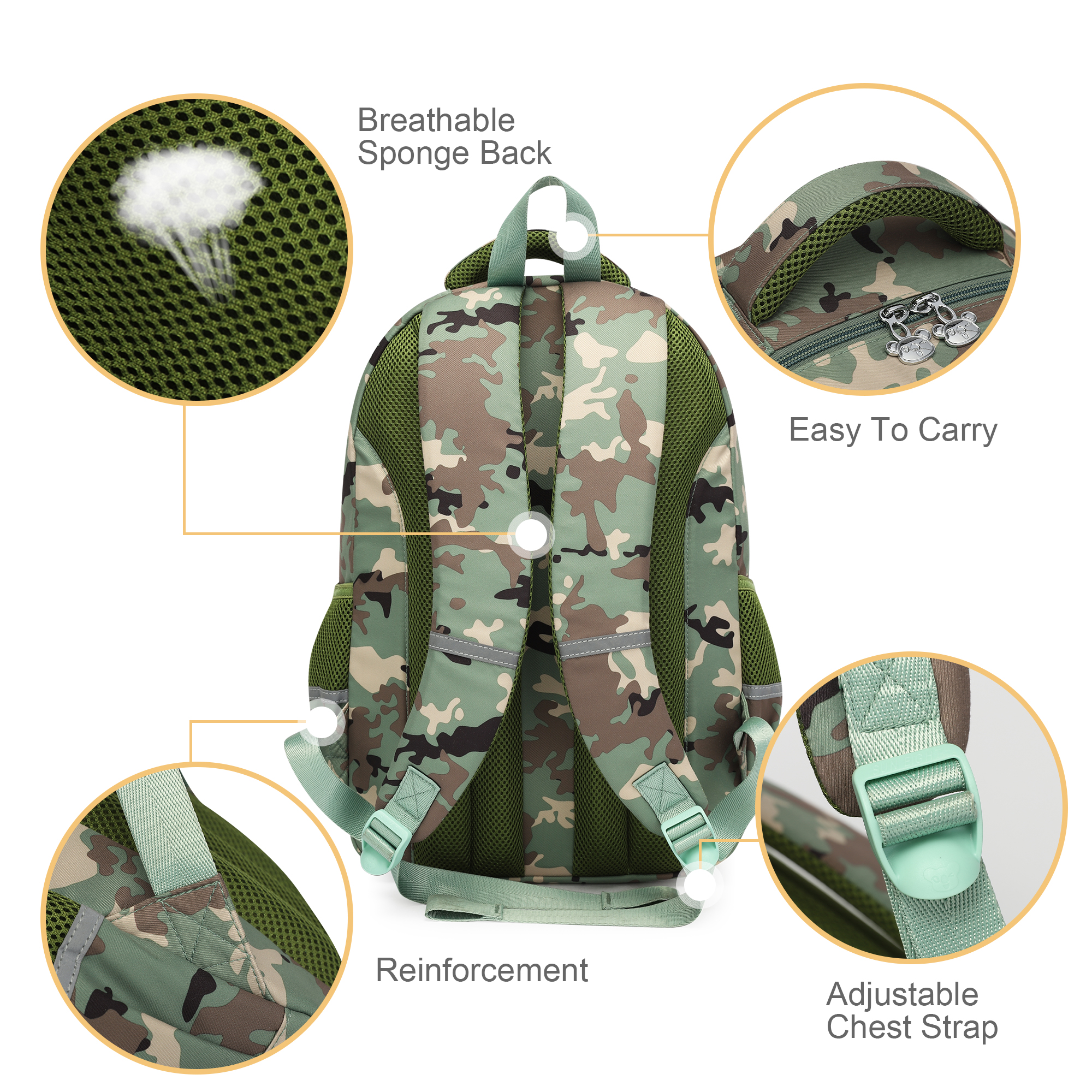 🌈SUN EIGHT Durable & Stylish Kids Backpacks for School, Travel & Adventure |🎒