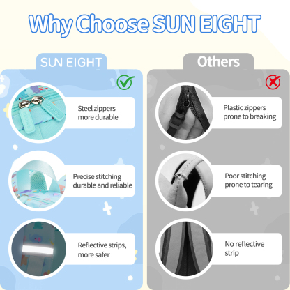 SUNEIGHT Kids backpack,Toddler Backpack for 1-5 Years