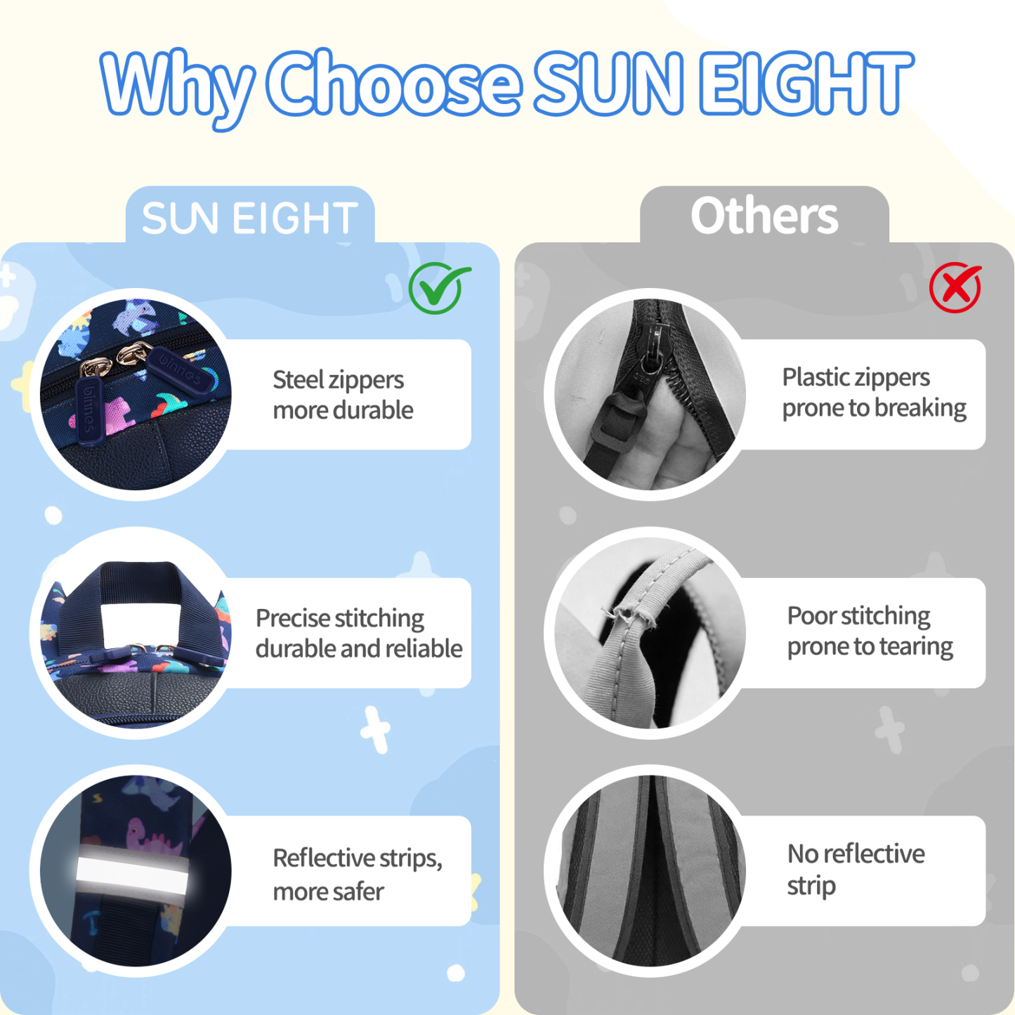 SUNEIGHT Kids backpack,Toddler Backpack for 1-5 Years