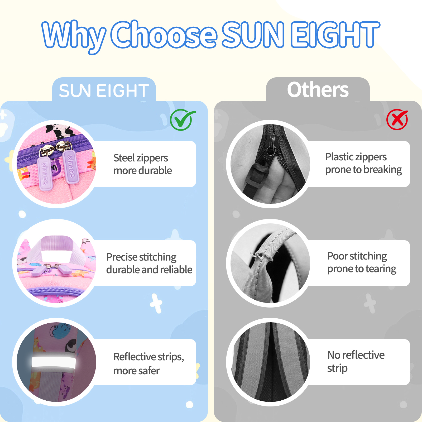 SUNEIGHT Kids backpack,Toddler Backpack for 1-5 Years