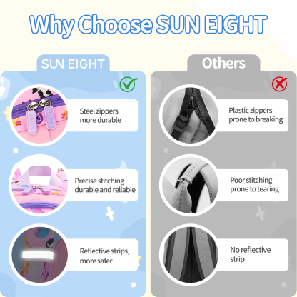 SUNEIGHT Kids backpack,Toddler Backpack for 1-5 Years