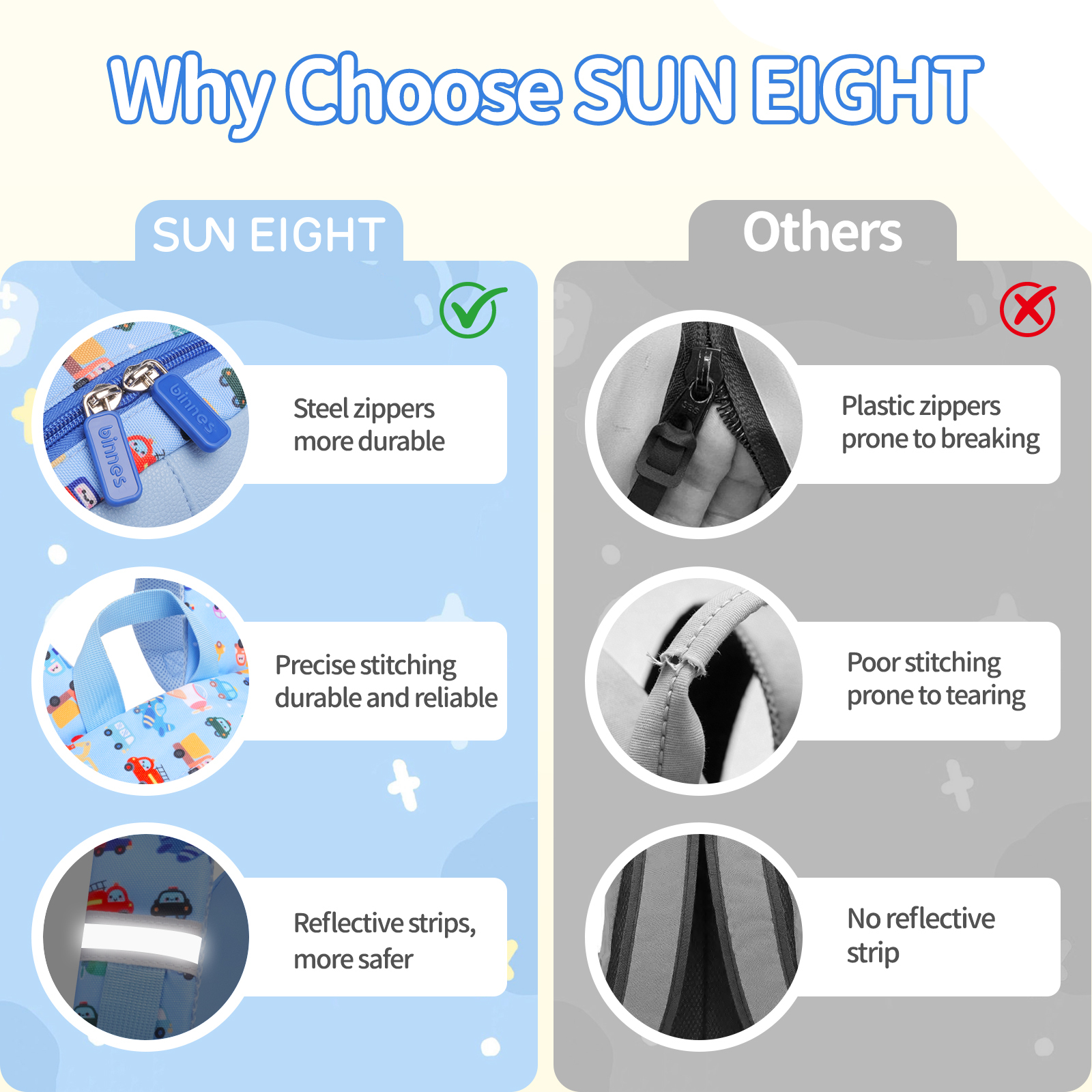 SUNEIGHT Kids backpack,Toddler Backpack for 1-5 Years