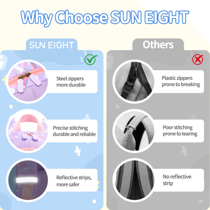 SUNEIGHT Kids backpack,Toddler Backpack for 1-5 Years