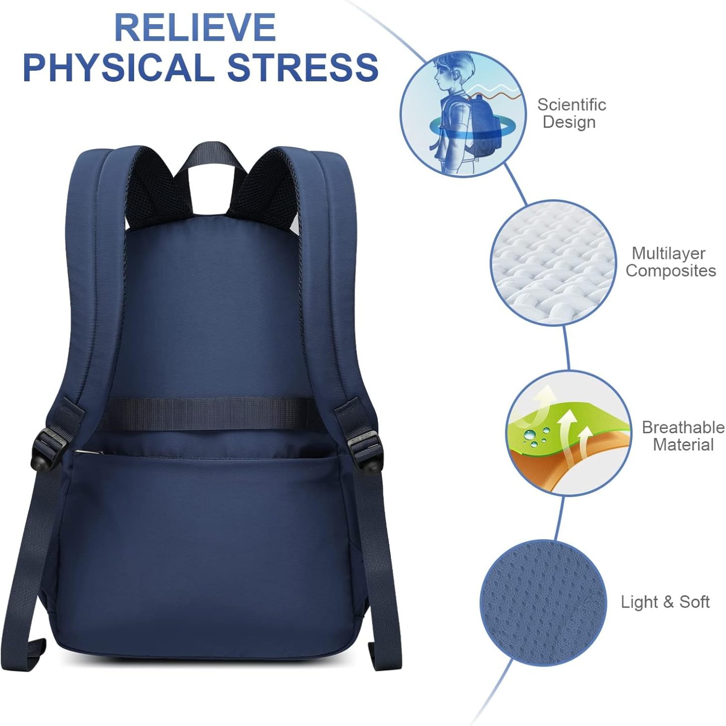 SUN EIGHT✨ Trendy & Functional Teen Backpacks for School, Travel & Everyday Use🎒