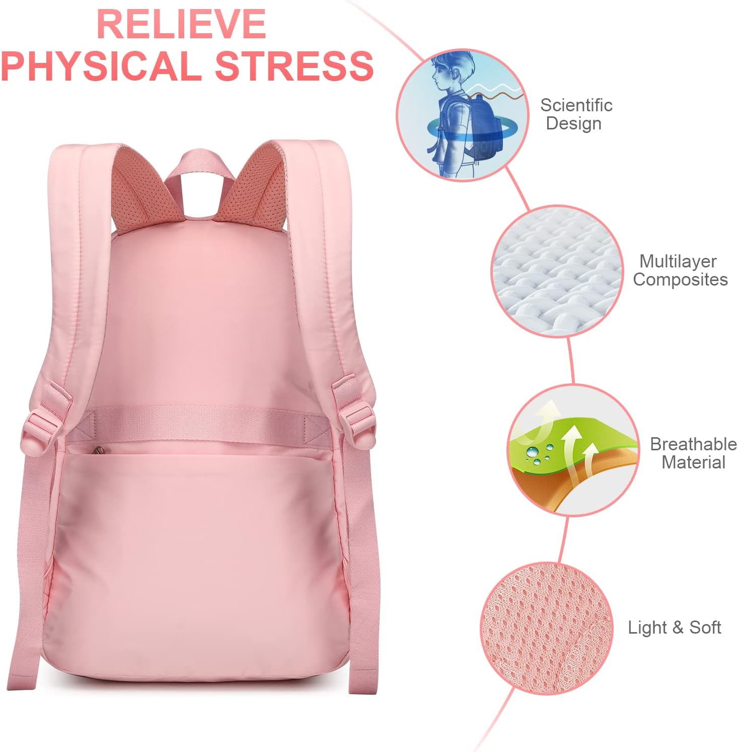 SUN EIGHT✨ Trendy & Functional Teen Backpacks for School, Travel & Everyday Use🎒