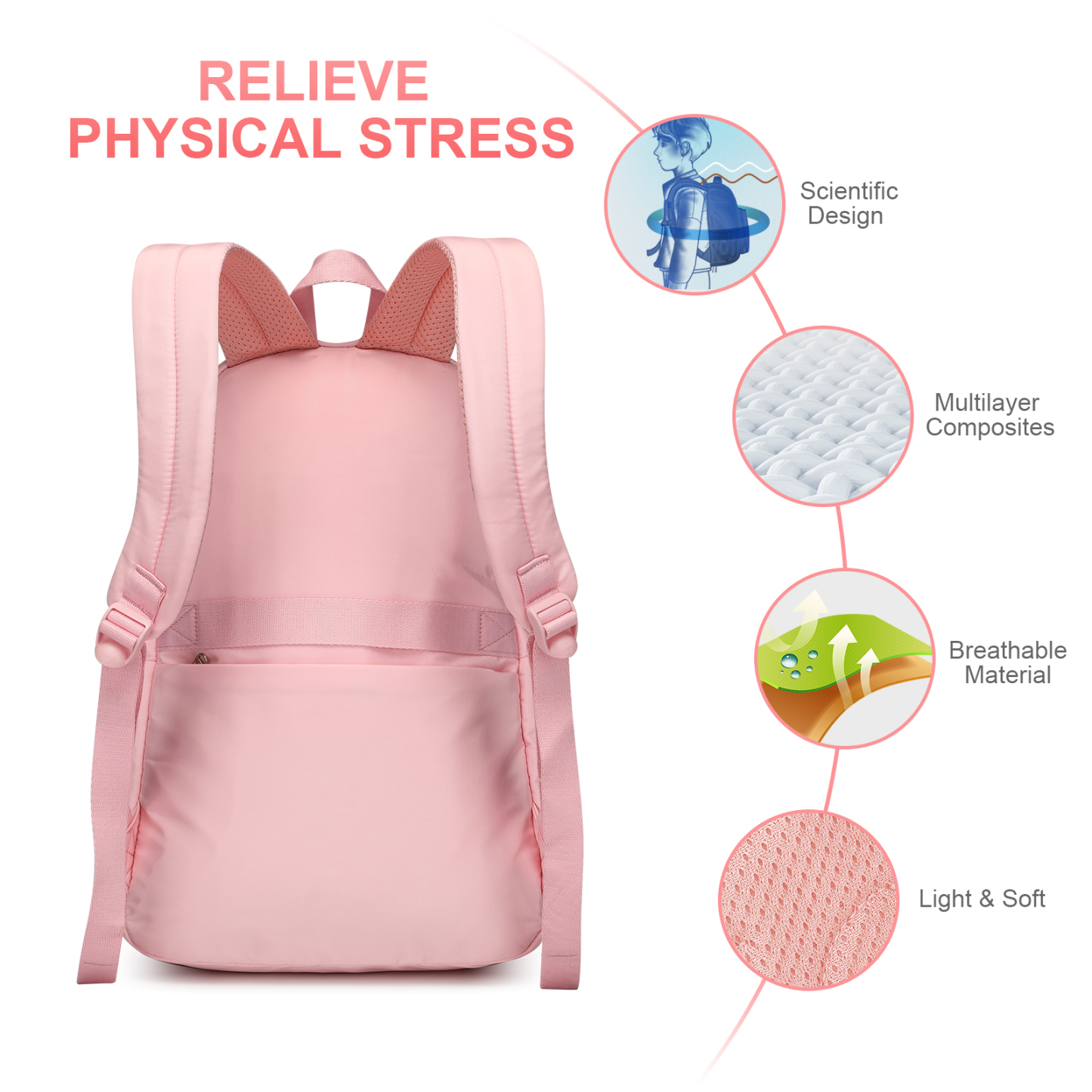 SUN EIGHT🎒 Trendy & Durable Teen Backpack – Lightweight, Waterproof & Perfect for School, Travel & Daily Use! 🚀