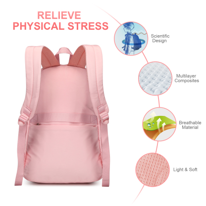 SUN EIGHT🎒 Trendy & Durable Teen Backpack – Lightweight, Waterproof & Perfect for School, Travel & Daily Use! 🚀