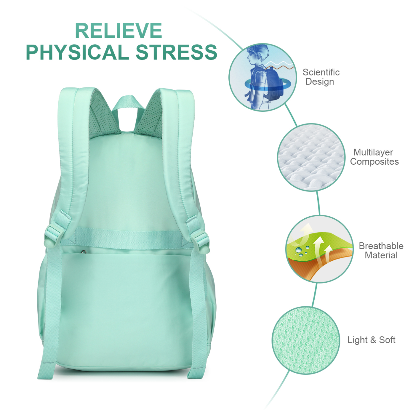 SUN EIGHT🎒 Trendy & Durable Teen Backpack – Lightweight, Waterproof & Perfect for School, Travel & Daily Use! 🚀