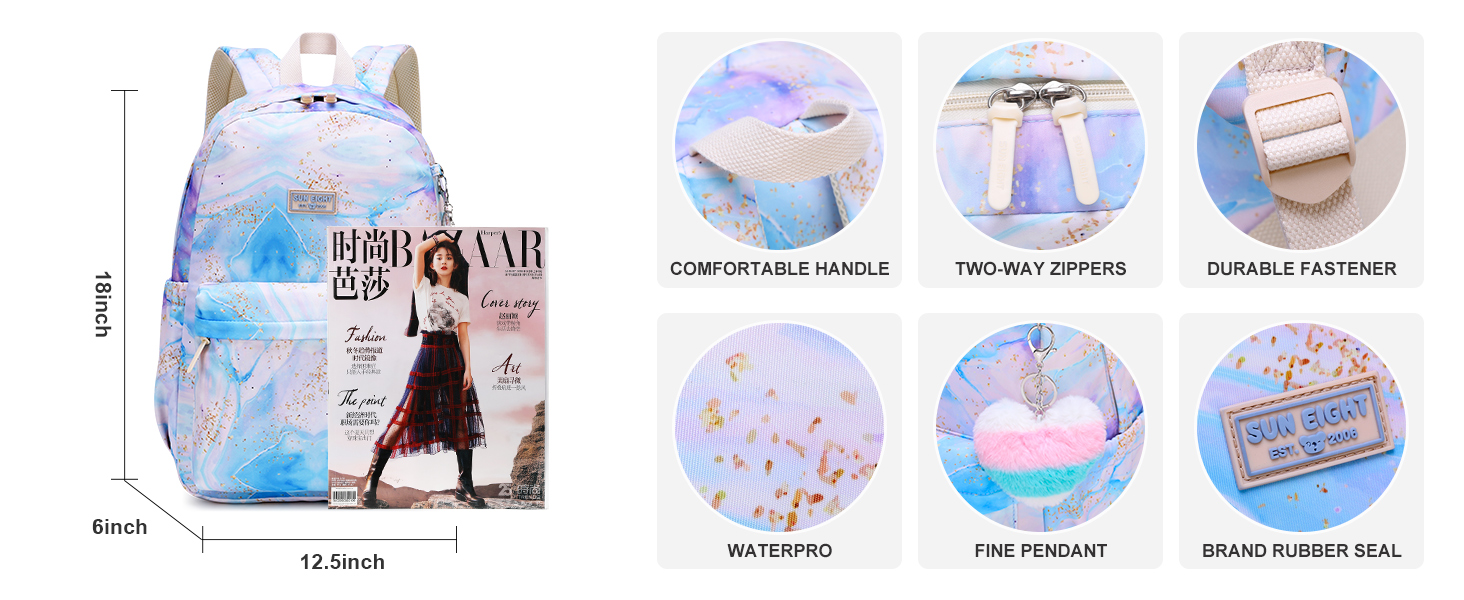 Backpack details show