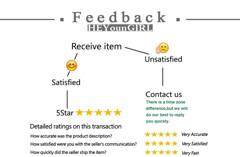 Y2K Contrast Lace Slim Top Autumn Cute Long Sleeve Buttons T-shirt Knitted Casual Outfits Sweet Korean Tee Streetwear