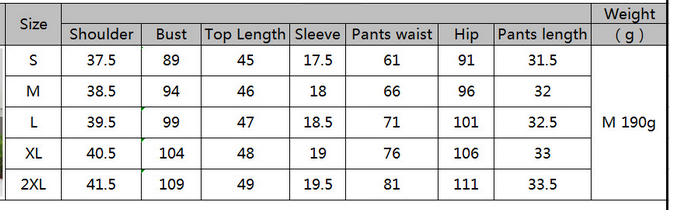 Women Clothing Summer Lace Color Matching Short-Sleeved T-shirt Women Lip Printings Slim Two-Piece Set Romper