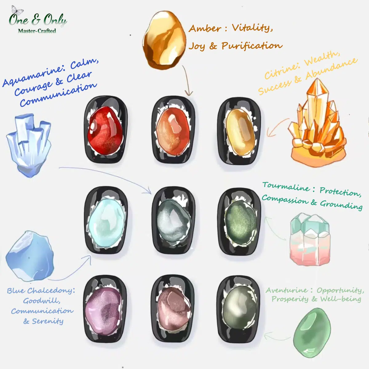 Fortune Stone Collection - Spin the Wheel of Your Fortune | Short Coffin Shape | For Luck & New Beginnings | Handcrafted press-on nails