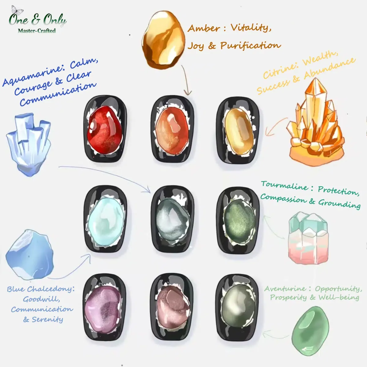 Fortune Stone Collection - Aquamarine | Calm Ocean, Clear Voice | Short Coffin Shape | Handcrafted press-on nails