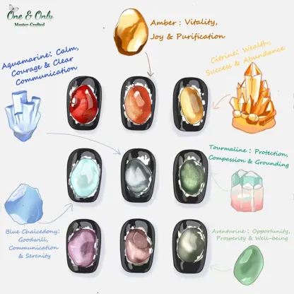 Fortune Stone Collection - Aquamarine | Calm Ocean, Clear Voice | Short Coffin Shape | Handcrafted press-on nails