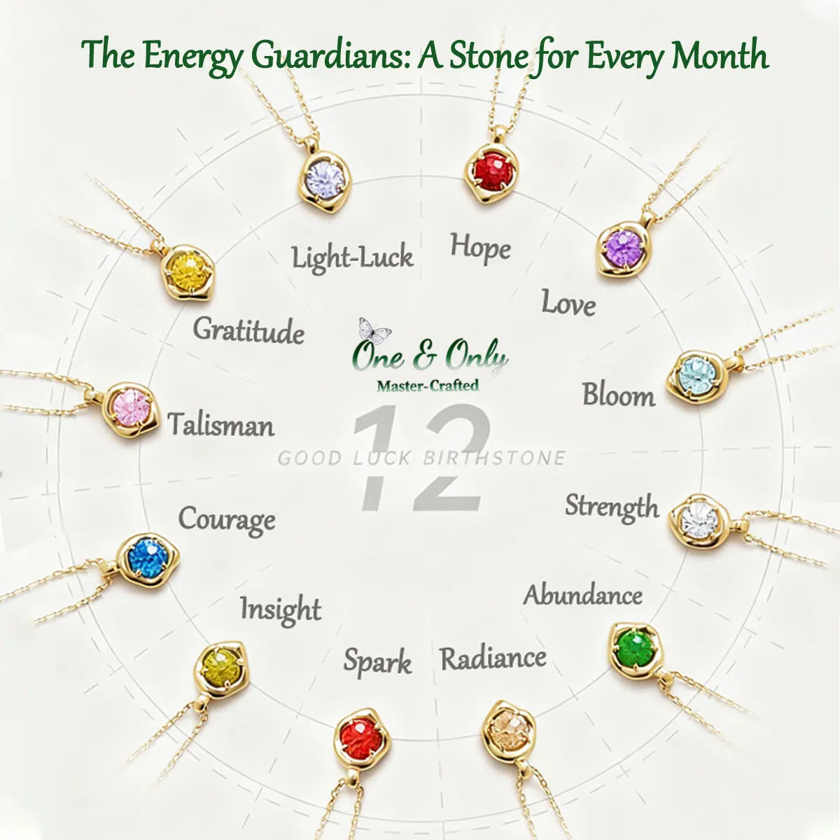 S925 Silve + 5A CZ | 12 Energy Stones Collection Necklace | Nickel-Free Plating | Birthstone Jewelry | Meaningful Gifts for Every Month