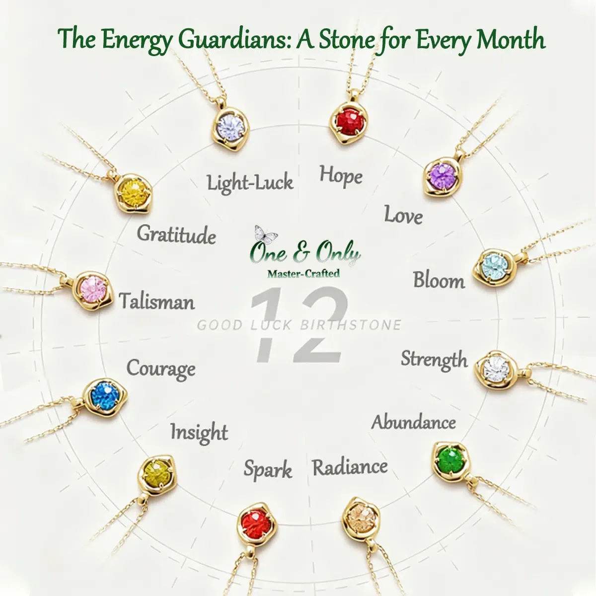 S925 Silve + 5A CZ | 12 Energy Stones Collection Necklace | Nickel-Free Plating | Birthstone Jewelry | Meaningful Gifts for Every Month