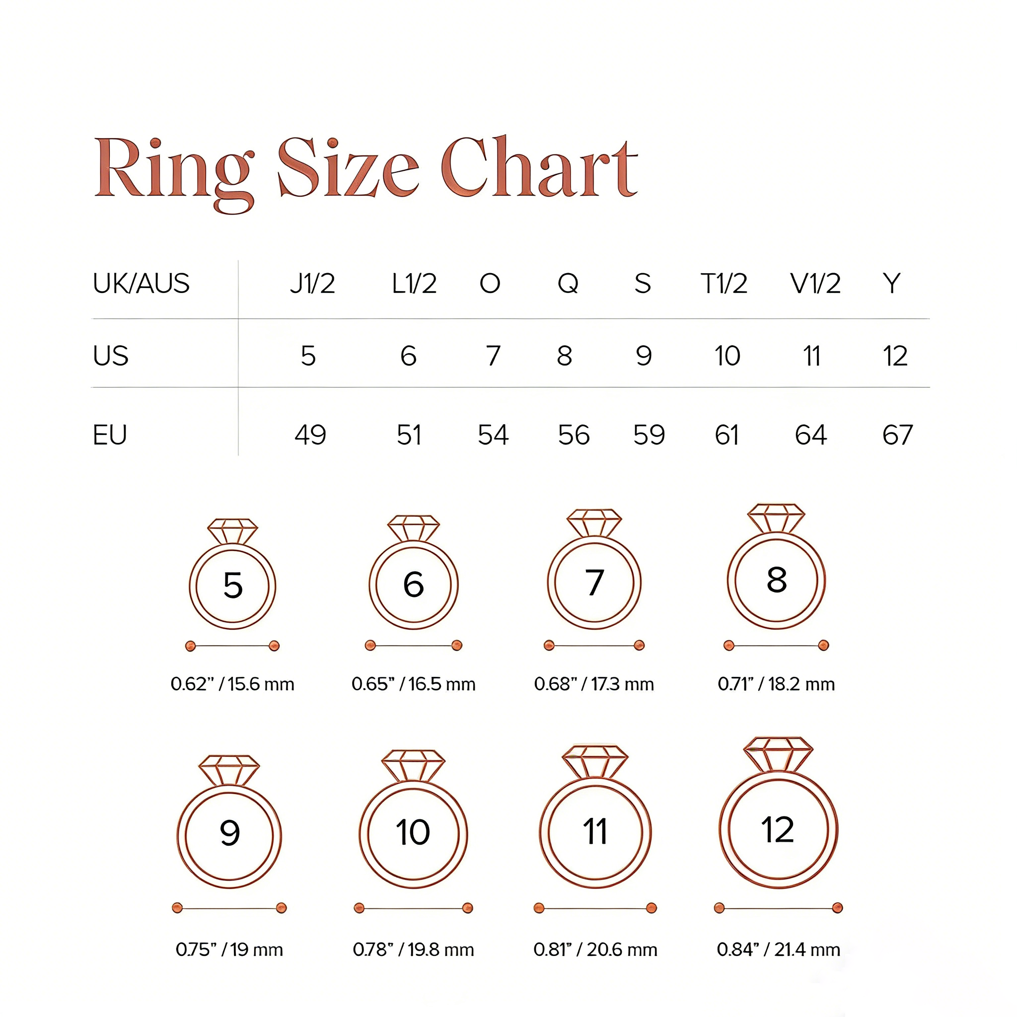 Personalized Multiple Stones Grandma & Mom Family Ring