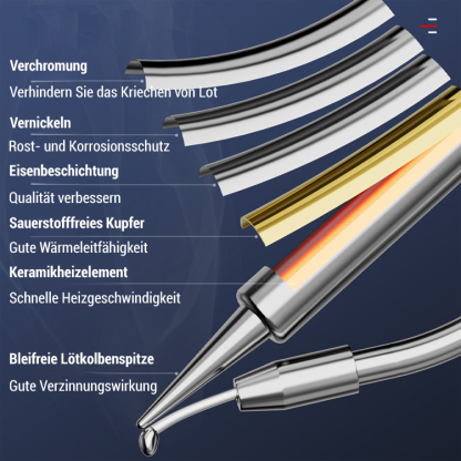 ✨Schweißgerät auf dem neuesten Stand, 2000 W Ultrahochleistung,💯 präzises Schweißen in 0,1 Sekunden, 👨‍🏭Effizienz bis zu 500 %