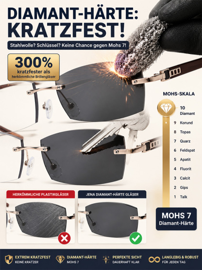 Eine Brille – automatisch angepasst an Entfernung und Licht. Schluss mit dem Wechsel zwischen Lese-, Alltags- und Sonnenbrille.
