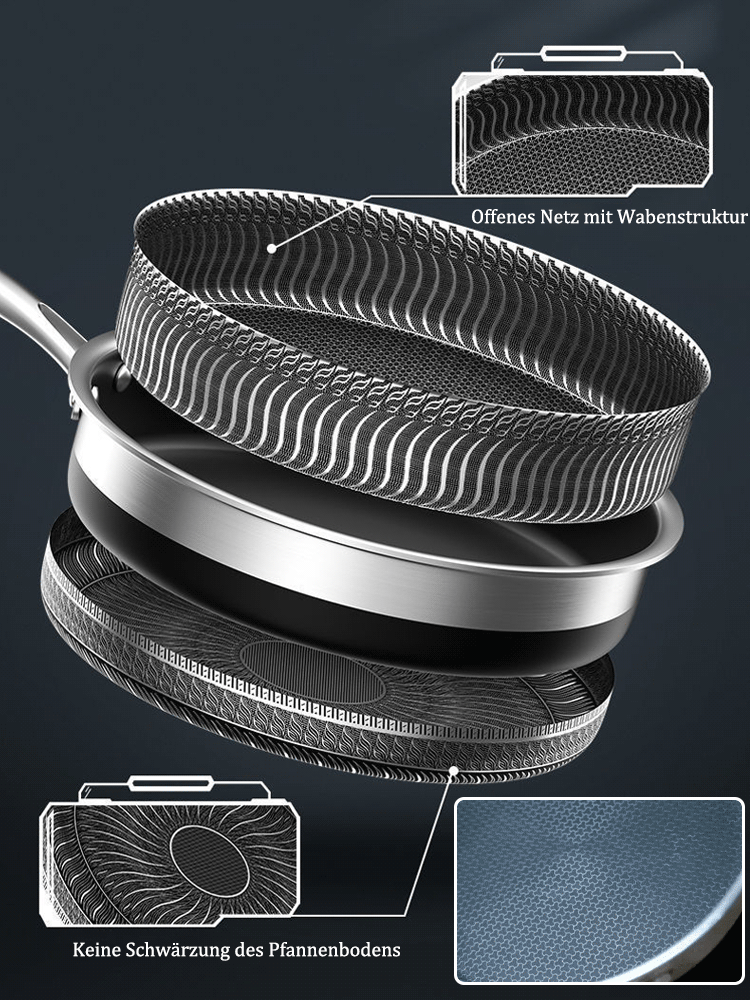 Ölsparende antibakterielle Antihaft-Bratpfanne