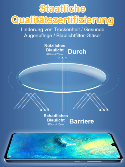 【Ihre Brille fürs Leben】Schärft sich in 0,1 Sekunden: Perfekte Sicht in der Nähe und Ferne!