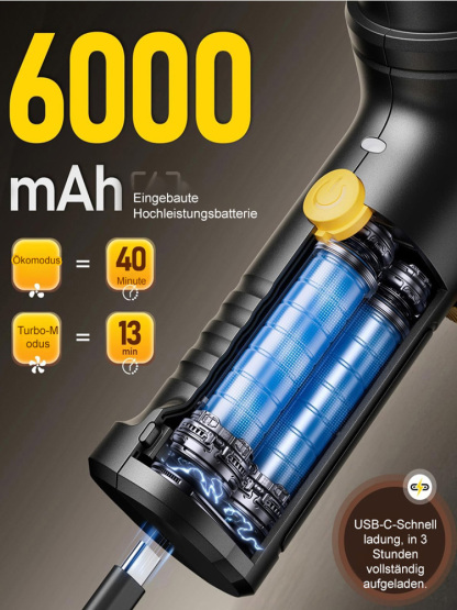 🌪️Neue, 1 Sekunde Absaugung, Absaugen, Luftablassen, Staubauffangen, Geräuscharm, langlebig