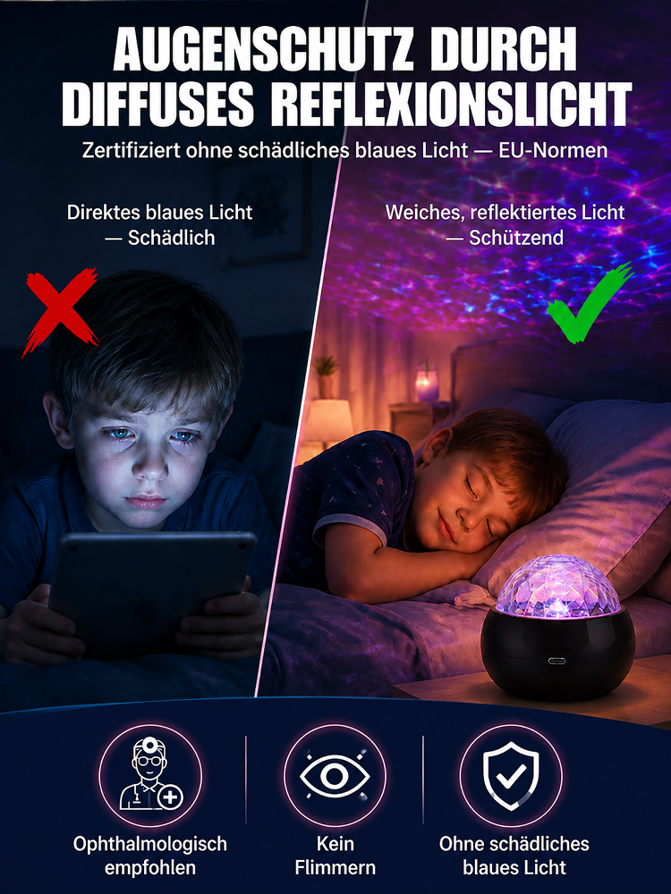 ✨Poznaj projektor 5D hologram, który zamienia zwykłe pomieszczenie w magiczną głębinę lub gwiezdny wszechświat.