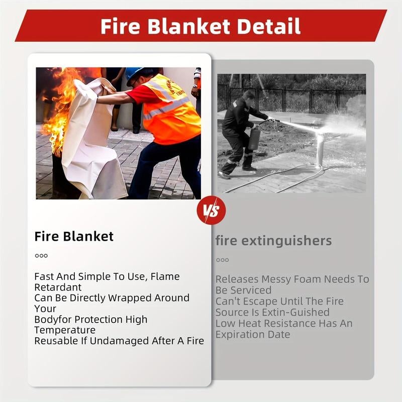 Emergency Fire Blanket
