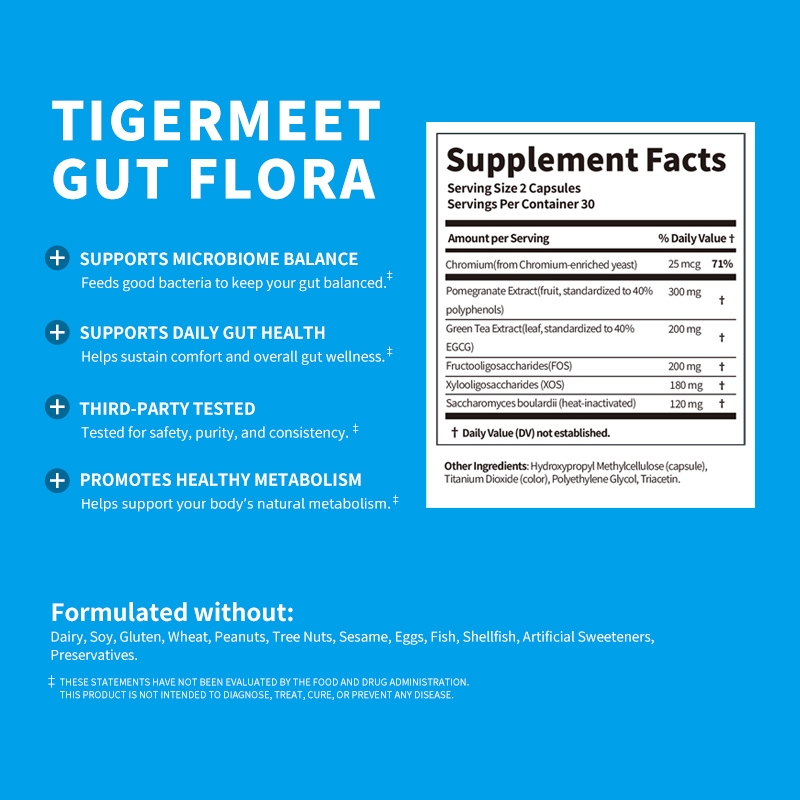 TIgermeet Gut Flora