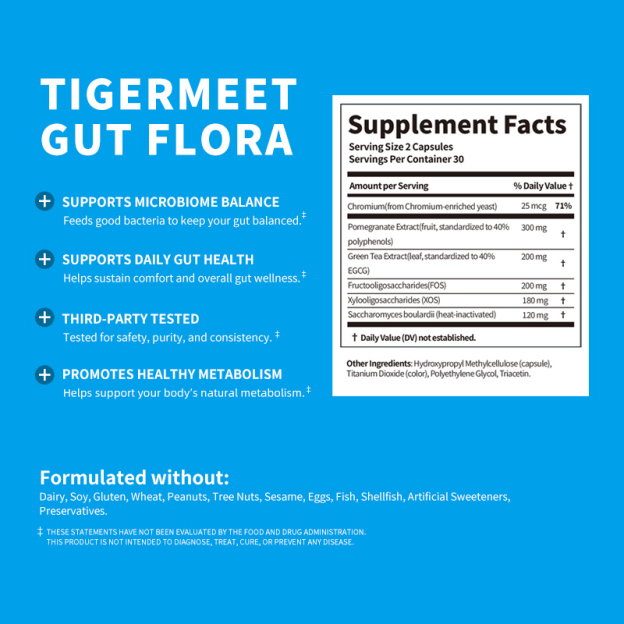 TIgermeet Gut Flora