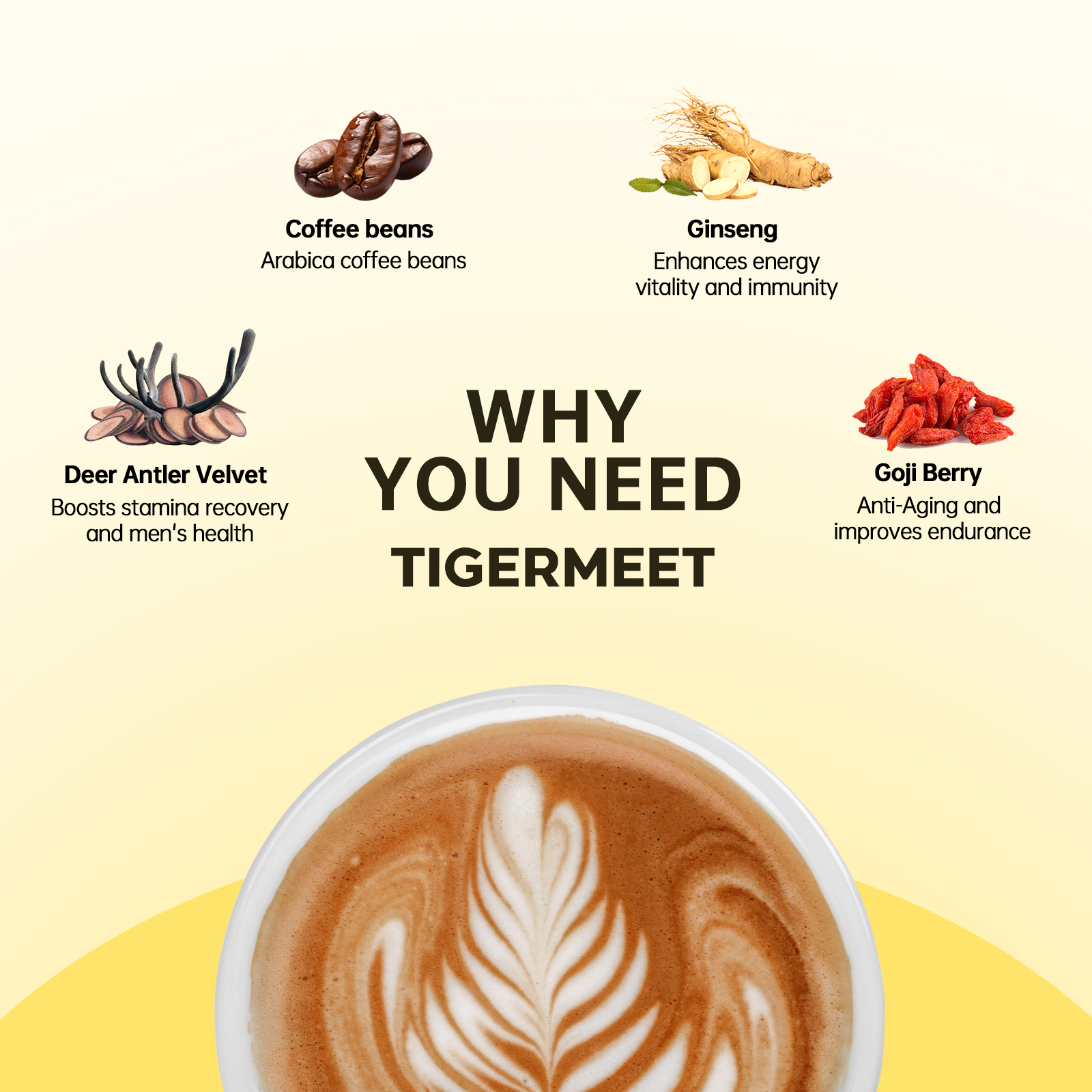 {energy coffee}-{tigermeet}