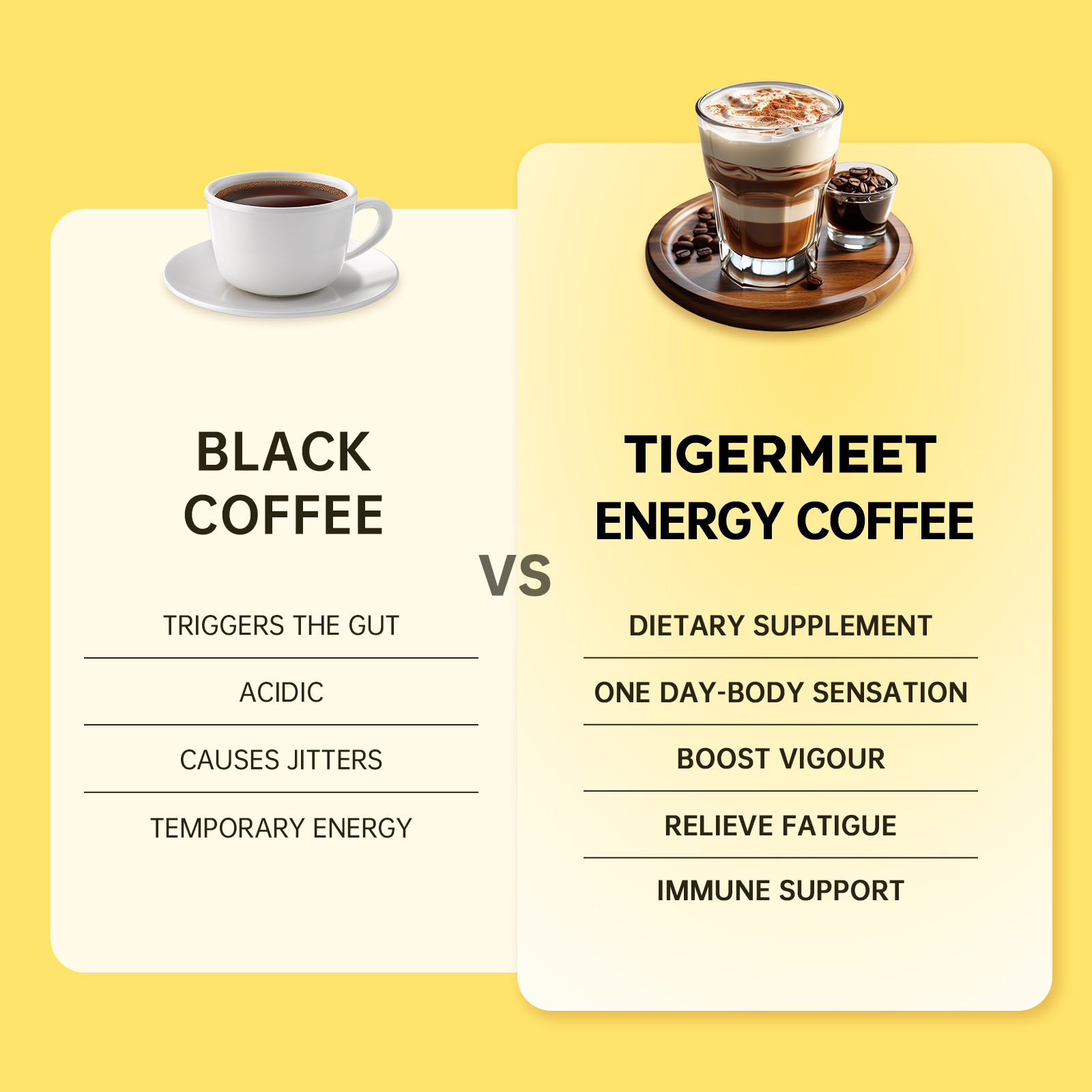 {energy coffee}-{tigermeet}