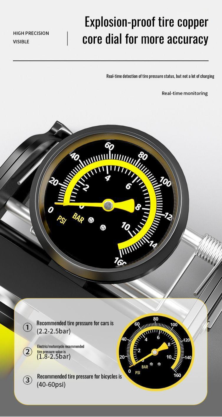 Portable high pressure air pump for car tire maintenance