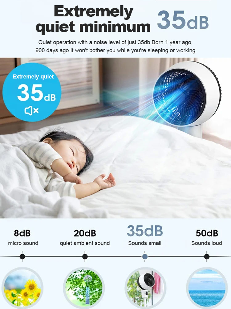 【Ultra quiet floor-standing energy saving circulation fan】🌟Power department recommended energy efficient fan that pays only .5 cents on your electric bill for 24 hours of continuous use!