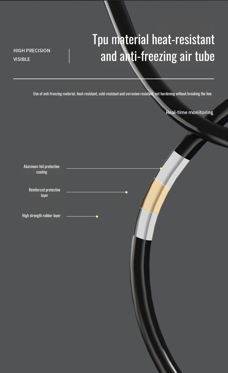 Reliable car tire air pump with pressure gauge