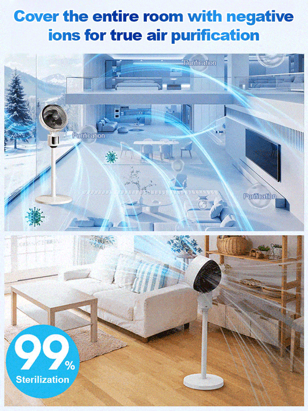 【Ultra quiet floor-standing energy saving circulation fan】🌟Power department recommended energy efficient fan that pays only .5 cents on your electric bill for 24 hours of continuous use!