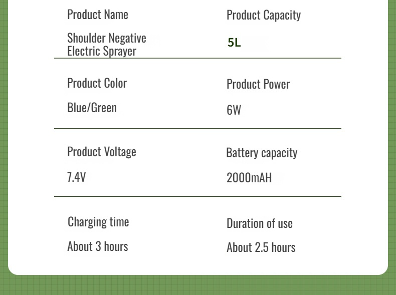 Multi-purpose electric sprayer for plants