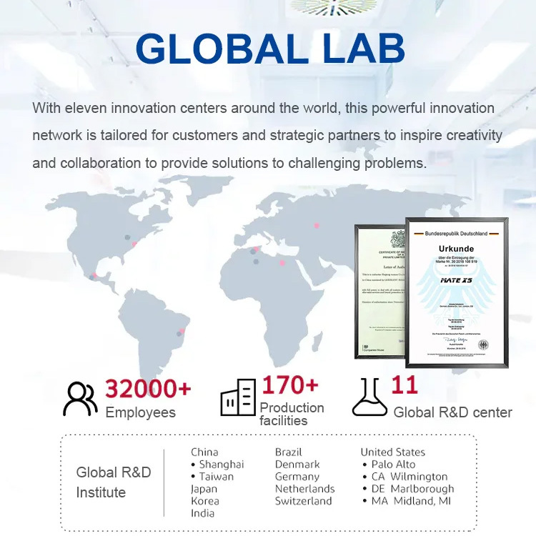 ✨The Academy of Sciences' latest research and development✨ Foam Mousse Cleaner, End-of-Summer Sale, Buy 1 Free 1，Only 88 Left🔥