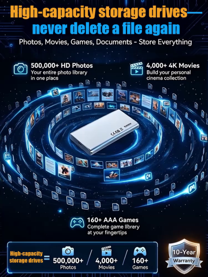 ⚡️ Holds 5,000 movies & transfers three 4K movies in 1 second! Get this German pro SSD for the price of a beer! 🏆   