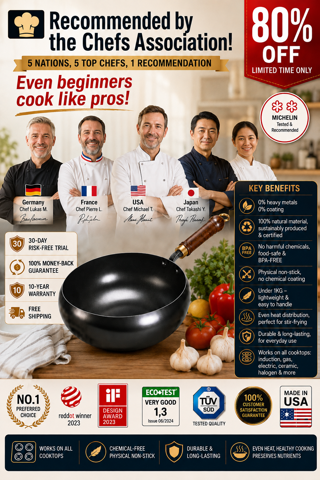 [Uncoated healthy pot] Traditional Forged Big-Belly Pot