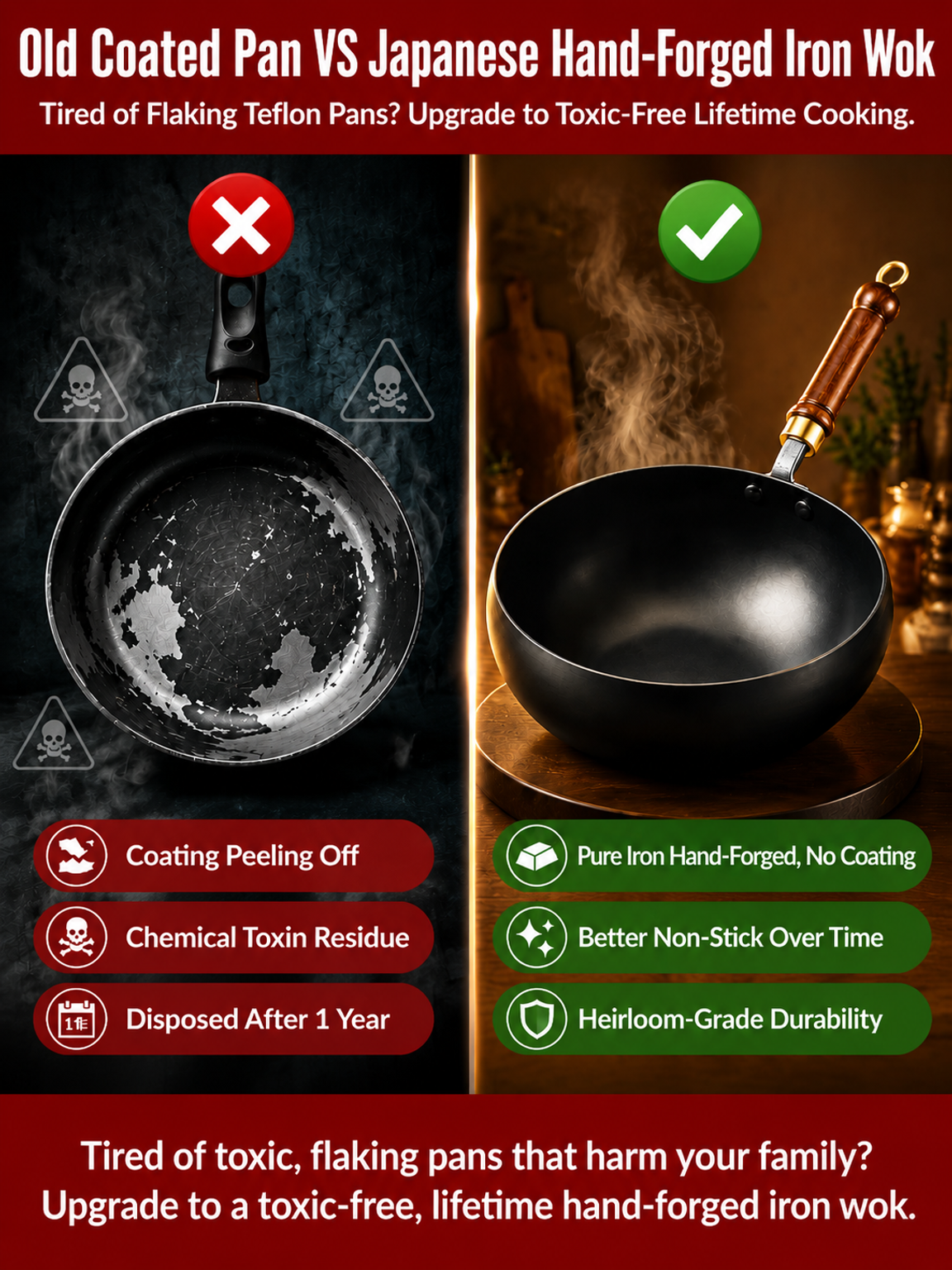 [Uncoated healthy pot] Traditional Forged Big-Belly Pot