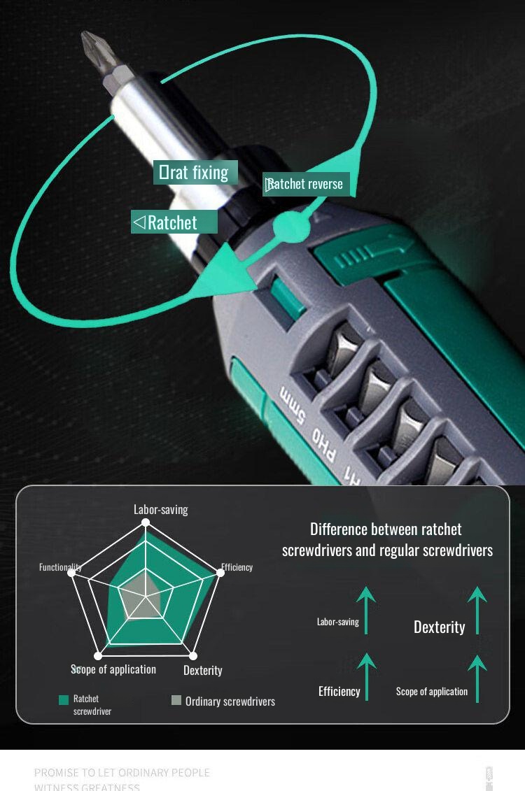 universal special-shaped screwdriver bits included