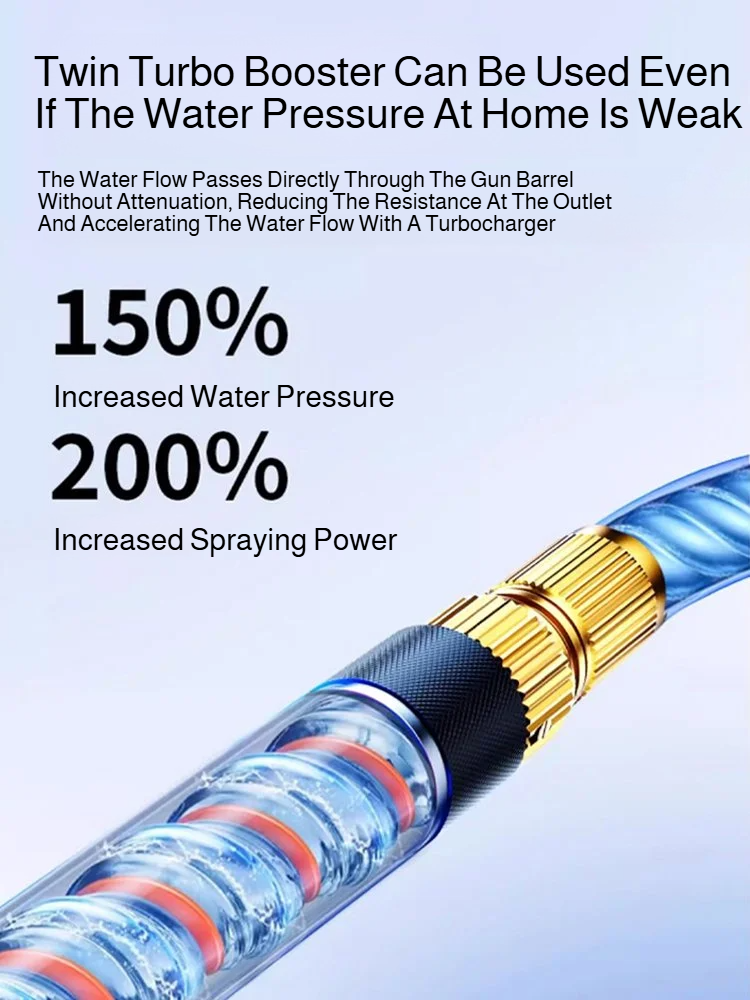 【🔥TikTok Viral Hit! 🔥】Developed by Top US Universities! Turn Your Ordinary Hose into a 50-Meter Powerful Pressure Washer Instantly