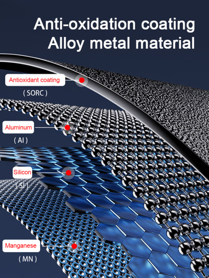 【✨Germany's top outdoor brand's best-selling 7-in-1 ultimate survival tool】50% off anniversary sale, limited to 99 items!💥