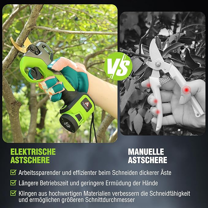 12V Akku Astschere mit bürstenlosem Motor und 2 Akku, Professionelle elektrische Gartenschere mit Koffer, akku Heckenschere Baumschere für Garten, Äste und Obstbäume