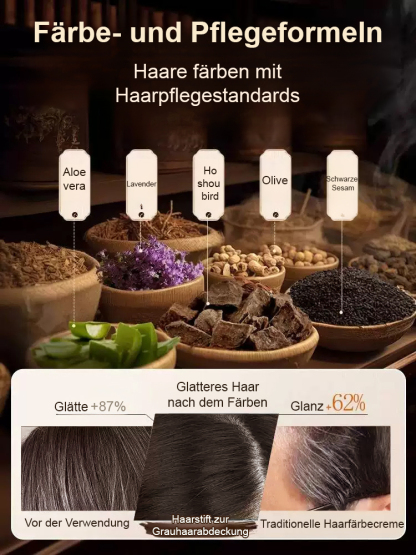 Wasser- und schweißbeständiges Haarfärbemittel zur Abdeckung grauer Haare